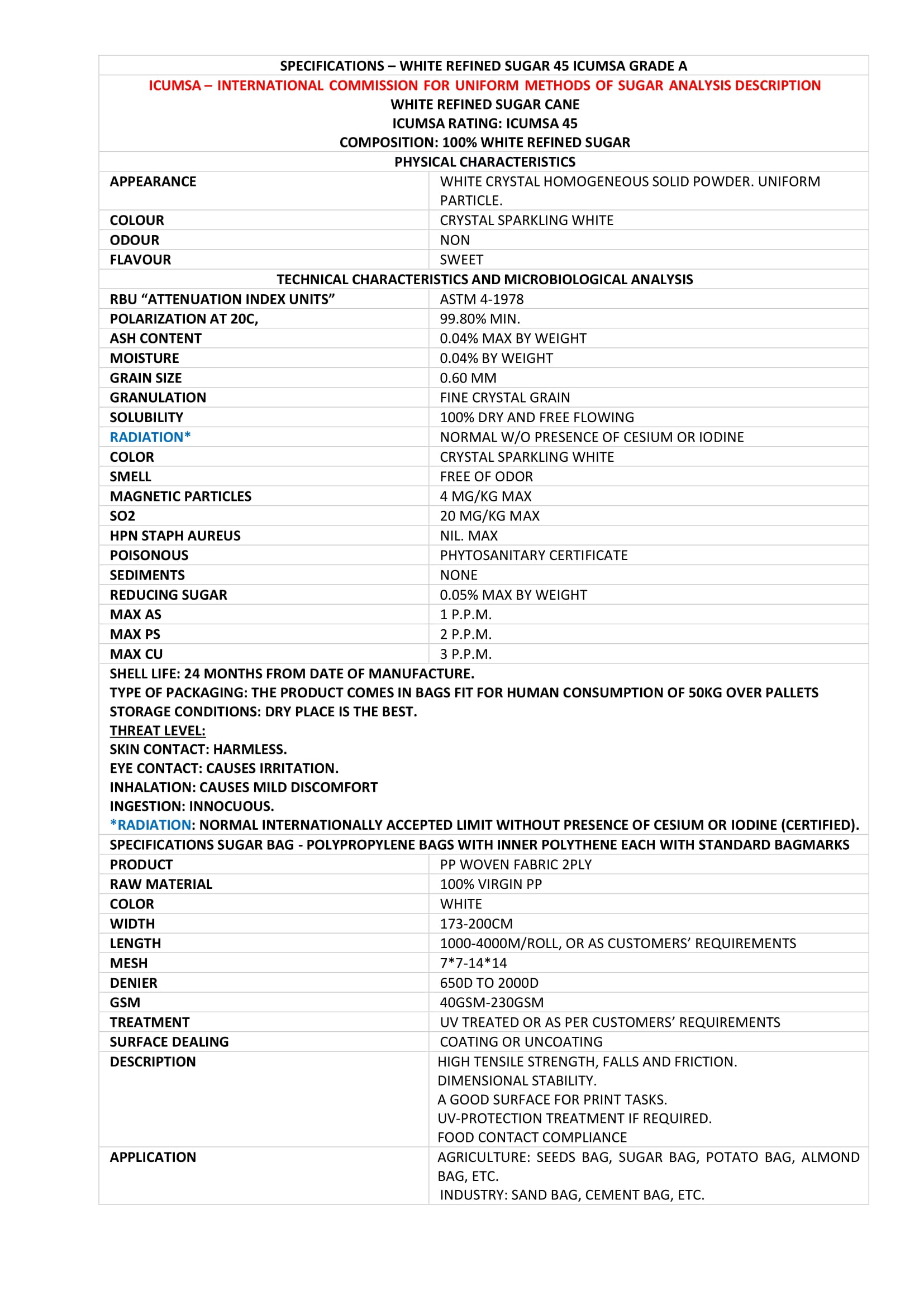 Icumsa-45-Specifications-1